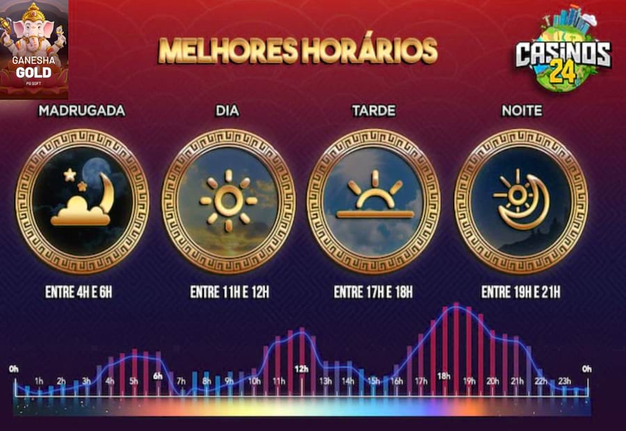 futebol ao vivo espn