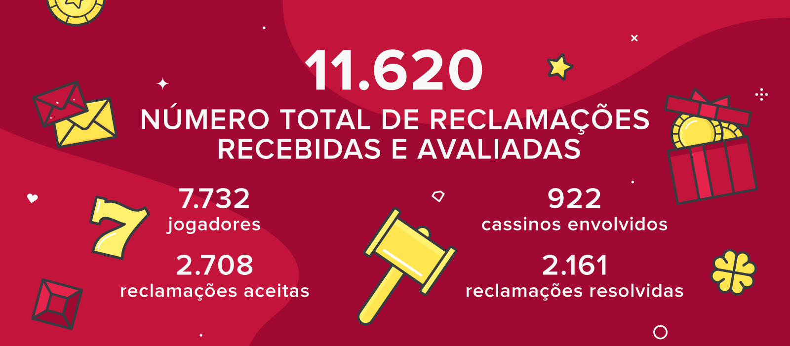 campeonato chileno