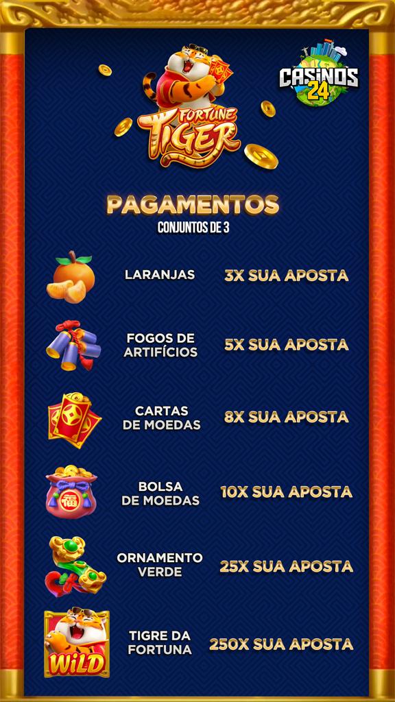 roleta para decidir